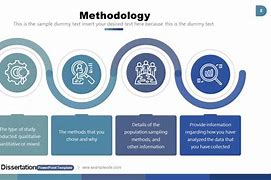 Image result for Methodology PowerPoint Template