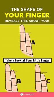Image result for iPhone Pinky Finger