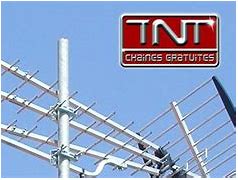 Image result for Antenne Pour Television