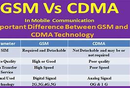Image result for CDMA vs GSM Carriers