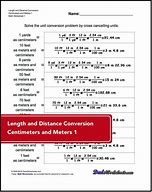 Image result for Centimeters to Inches Conversion Sheet