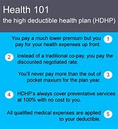 Image result for High-Deductible Health Plan