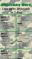 Image result for USMC Training with Weights and Diet