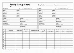 Image result for Template for Family History