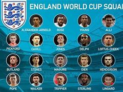 Image result for England World Cup Line Up 2018