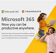 Image result for Microsoft Office 365 Certification Path