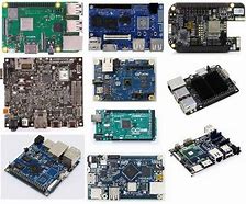 Image result for Embedded Developer