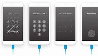 Image result for How to Unlock an Old Android Phone