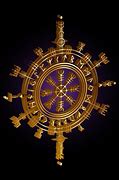 Image result for Norse Compass Rune