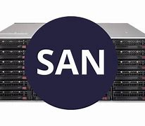 Image result for San Storage Enclosure