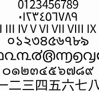 Image result for East Arabic Numerals