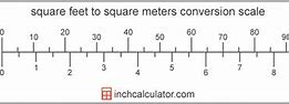 Image result for 4 Meters in Feet