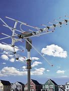 Image result for VHF TV Aerials