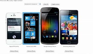 Image result for Apple Phonse Sizes