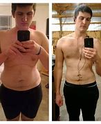 Image result for 180-Pound Person