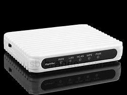 Image result for Portable Internet Router