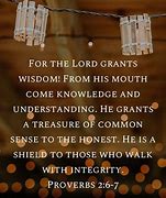 Image result for Proverbs 7 NLT