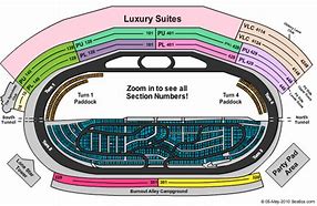 Image result for Texas Motor Speedway Seating