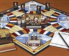 Image result for American History Games