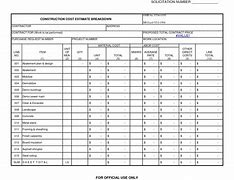 Image result for Unit Breakdown Sheet