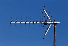 Image result for Free TV Antenna