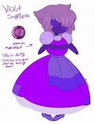 Image result for Su Sapphire OCS