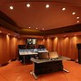Image result for Speaker Placement