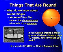 Image result for Things That SRE Round