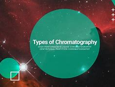 Image result for Continuous Chromatography