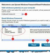 Image result for Lost Password for Windows XP