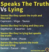 Image result for Meaning of All Zodiac Signs