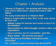 Image result for Orwell Animal Farm Quotes