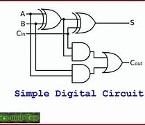 Image result for Digital Circuits Examples