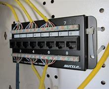 Image result for Comcast Cable Packages