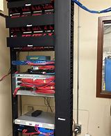 Image result for Top of Rack Switch Dell