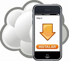 Image result for iPhone Storage