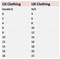 Image result for UK Large Dress Size Chart