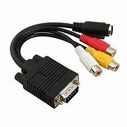 Image result for RCA Cable to Monitor