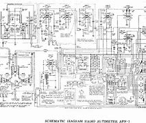 Image result for Laser Distance Meter