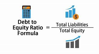 Image result for Equity Plus Debt