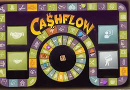 Image result for cashflow_101