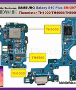 Image result for Samsung S10e Network Ic