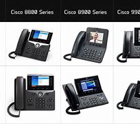 Image result for Cisco IP Phone 7961