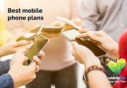 Image result for Simple Mobile iPhone Plans