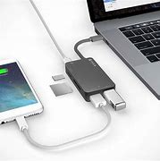 Image result for iPhone 14 USB C