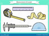 Image result for Objects Have Length