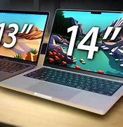Image result for MacBook Pro 14 Screen Resolution