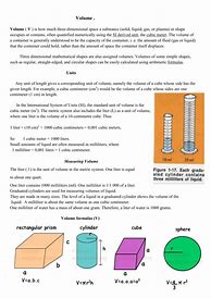 Image result for 1 Cubic Meter in Litres