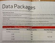 Image result for Verizon Unlimited Data Price