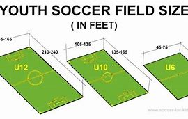 Image result for Small Soccer Field Dimensions